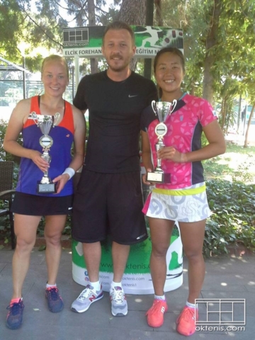 tenis,tenis kursu,tenis dersi,forehand,backhand,elcik,oktenis,tenis okulu,tenis akademi,tenis video,ttf